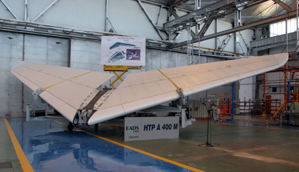 Mecatrans 20 - Mecatrans